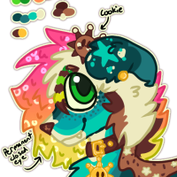 Thumbnail for SDC-1253: Cookiestar